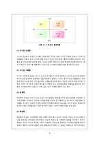 [가족복지론] 비행청소년 가족-9