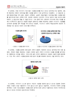 [사생활침해] 초상권과 알권리-7