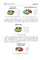 [사생활침해] 초상권과 알권리-8