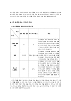 성매매업소거리 답사-14