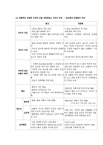 성매매업소거리 답사-15