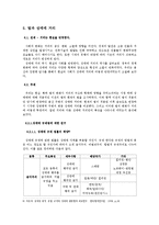 성매매업소거리 답사-16