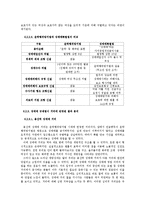 성매매업소거리 답사-19