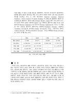 [현대사회와 스포츠] 미국 사회체육운동 전개 현황(정부 정책)-12