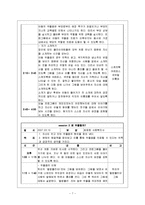 [정신보건] 아동우울증 프로그램-7