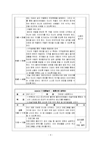 [정신보건] 아동우울증 프로그램-8