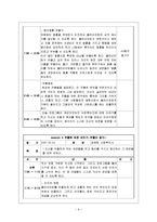 [정신보건] 아동우울증 프로그램-9