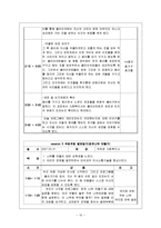 [정신보건] 아동우울증 프로그램-10