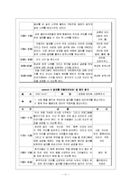 [정신보건] 아동우울증 프로그램-11