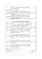[정신보건] 아동우울증 프로그램-12