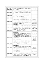 [정신보건] 아동우울증 프로그램-17