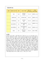 [정신보건] 아동우울증 프로그램-20