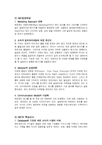 [광고론] IMC SHOW 쇼 사례분석-6