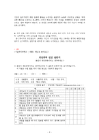 게임중독 레포트-6