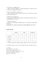게임중독 레포트-8