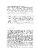 [지역학] 중국 학생의 생활과 입시-9