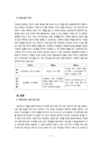 [평생교육] 여성교육-3