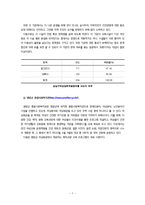 [평생교육] 여성교육-7