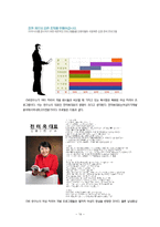 [평생교육] 여성교육-14