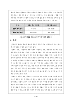 [정책분석론] 국립대 법인화를 둘러싼 논쟁과 그 해결방안에 관한 고찰-20
