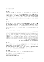 [복지행정론] 가족복지-10