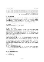 [복지행정론] 가족복지-17