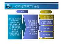 [간호정보학]간호정보학의의료기관에서의적용과전망-13