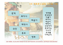 [텍스트] 영화포스터의 구조와 기능-2