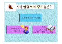의약품 사용설명서 기능으로 텍스트-3