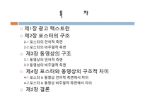 광고텍스트(NXPowerLite) 분석-2