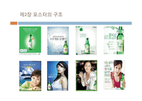 광고텍스트(NXPowerLite) 분석-7