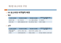 광고텍스트(NXPowerLite) 분석-10