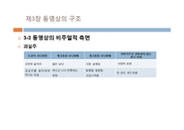 광고텍스트(NXPowerLite) 분석-19