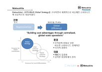 [국제경영] PHILIPS vs MATSUSHITA(필립스, 마쓰시타)-11