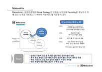 [국제경영] PHILIPS vs MATSUSHITA(필립스, 마쓰시타)-16