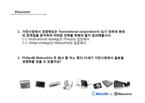 [국제경영] PHILIPS vs MATSUSHITA(필립스, 마쓰시타)-20