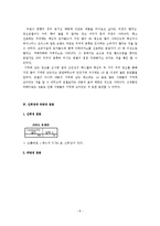 [마케팅 조사] 커피 광고 유형과 광고 효과-9