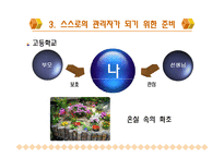리더십 파이프라인-10