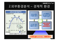 [마케팅] Nike Golf Korea 나이키 골프 코리아 마케팅분석-10