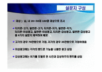 [마케팅조사] 삼성 햅틱폰 터치폰 시장분석 및 문제점 조사-10