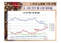 [소비자행동] 노트북 시장의 소비자 성향-7