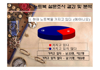 [소비자행동] 노트북 시장의 소비자 성향-13