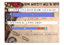 [소비자행동] 노트북 시장의 소비자 성향-14