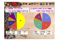 [소비자행동] 노트북 시장의 소비자 성향-15