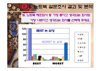[소비자행동] 노트북 시장의 소비자 성향-20