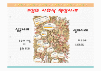 [경영학] 기업의 사회적 책임-6