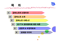 [노사관계론] 금속노조(전국금속노동조합)-2