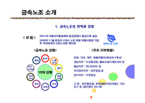 [노사관계론] 금속노조(전국금속노동조합)-7