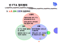 [노사관계론] 금속노조(전국금속노동조합)-12