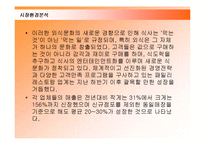 후터스 마케팅전략-8